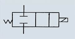1631066141888926.jpg 機(jī)能符號(hào).jpg